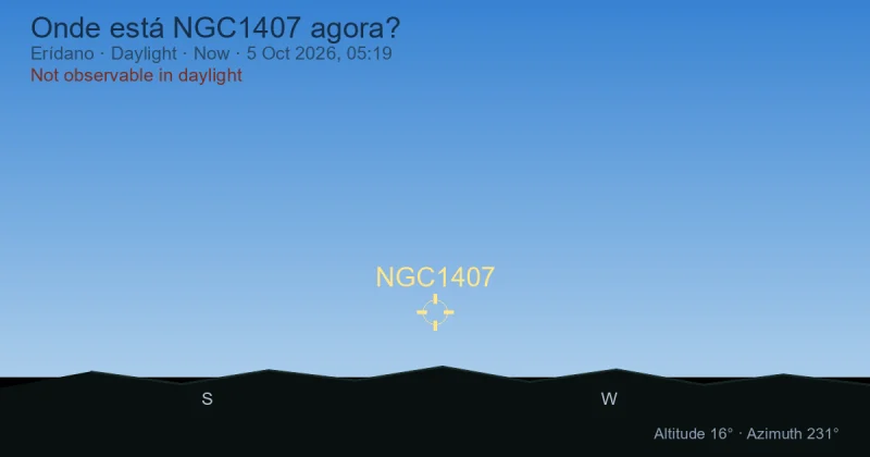 Onde está NGC1407 agora?