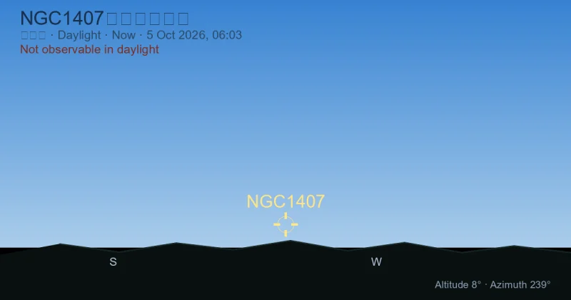 NGC1407现在在哪里？