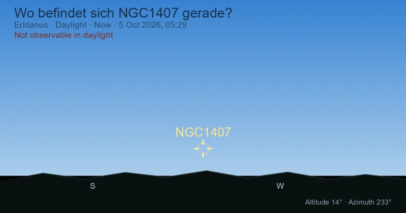 Wo befindet sich NGC1407 gerade?