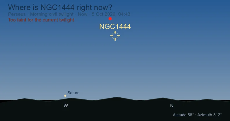 Where is NGC1444 right now?
