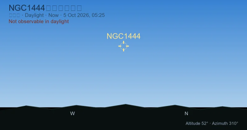 NGC1444现在在哪里？