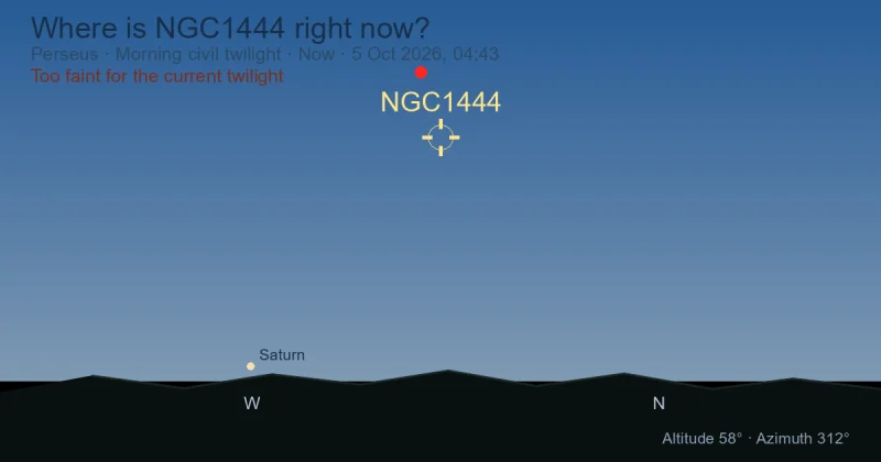 Where is NGC1444 right now?