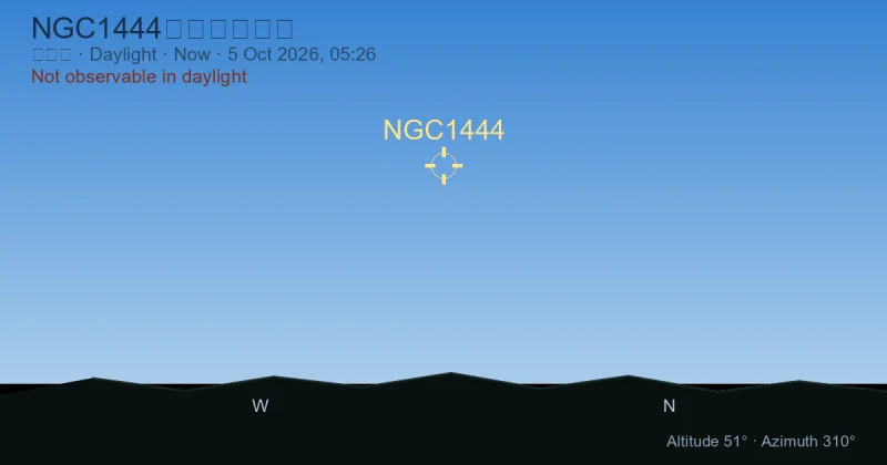 NGC1444现在在哪里?