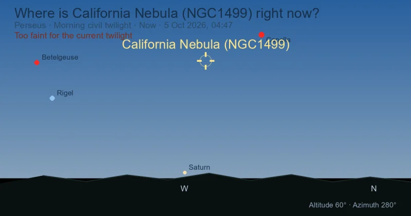 Where is California Nebula (NGC1499) right now?