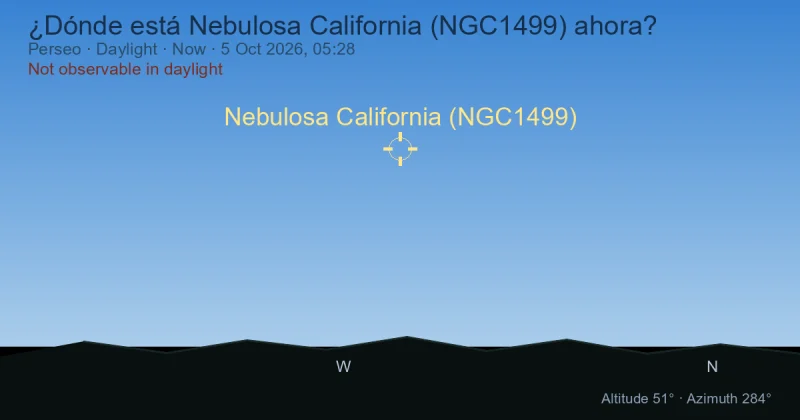 ¿Dónde está Nebulosa California (NGC1499) ahora?
