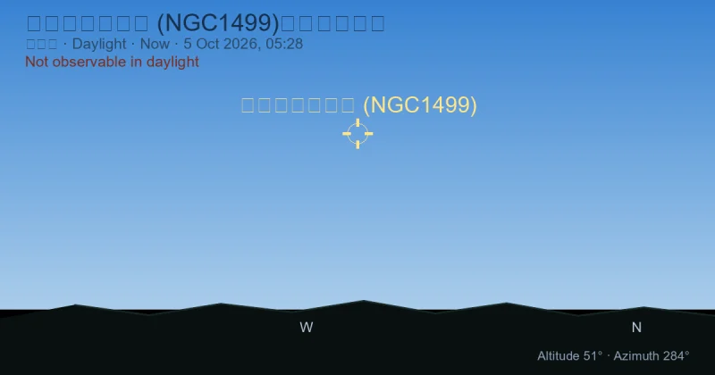 加利福尼亚星云 (NGC1499)现在在哪里？