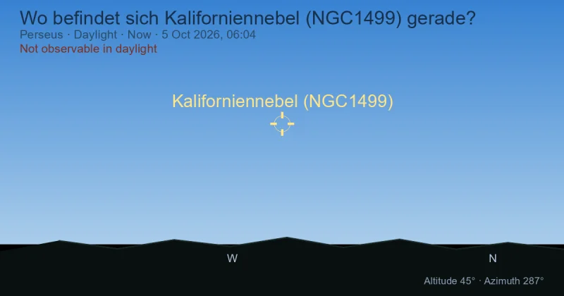 Wo befindet sich Kaliforniennebel (NGC1499) gerade?