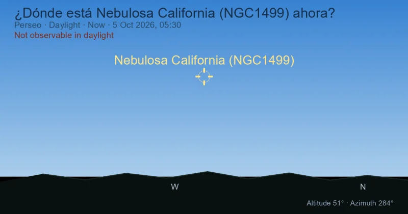¿Dónde está Nebulosa California (NGC1499) ahora?