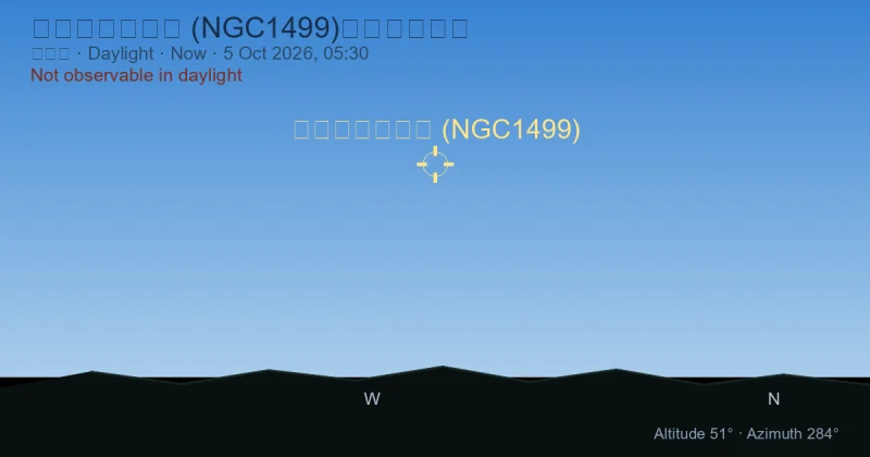 加利福尼亚星云 (NGC1499)现在在哪里?