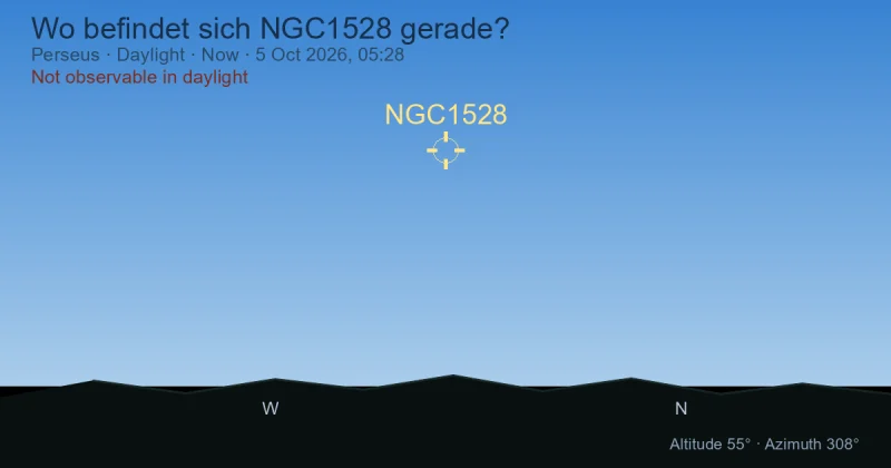 Wo befindet sich NGC1528 gerade?