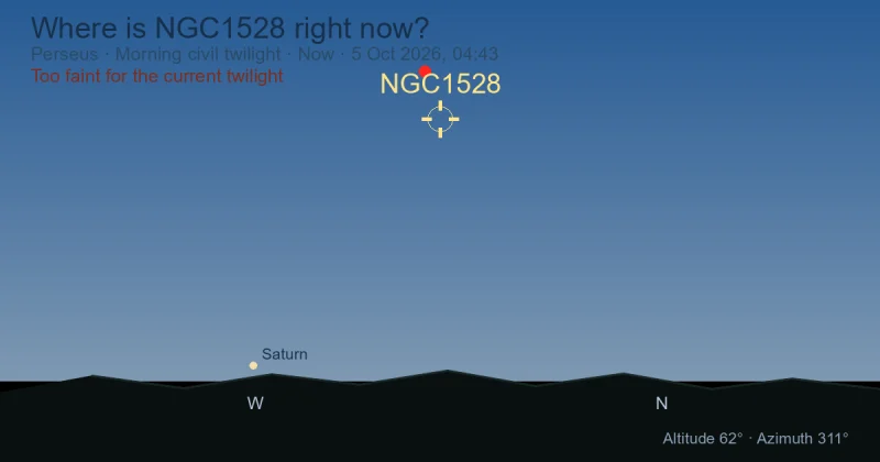Where is NGC1528 right now?