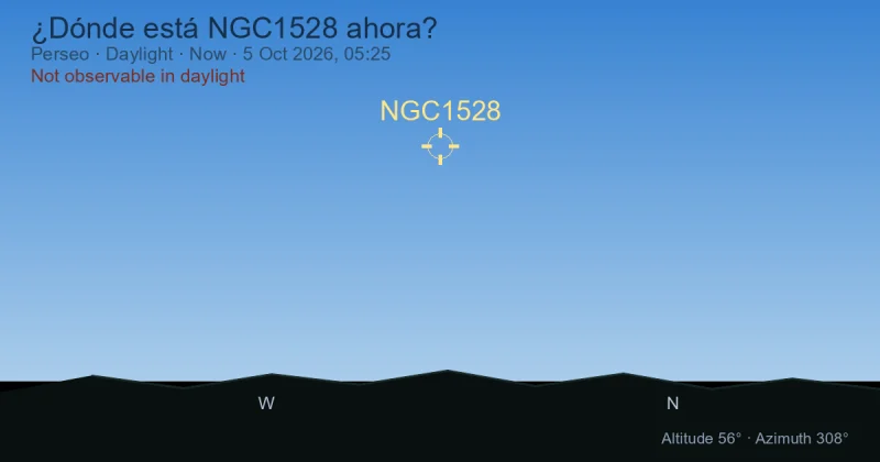 ¿Dónde está NGC1528 ahora?