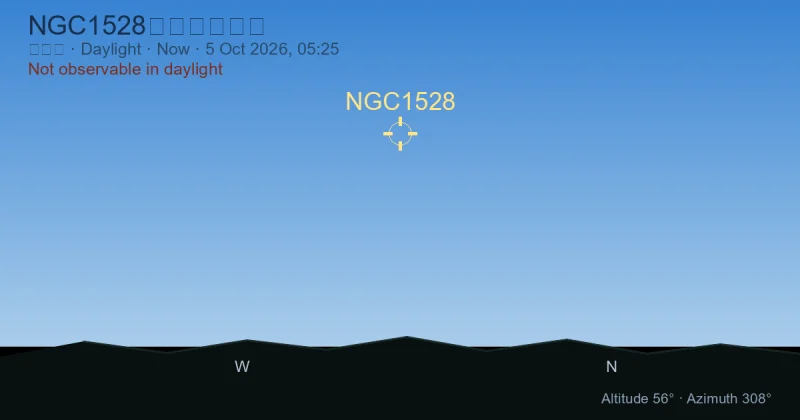 NGC1528现在在哪里？