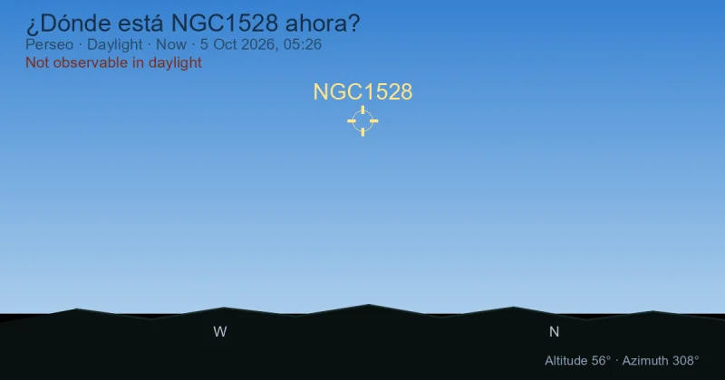 ¿Dónde está NGC1528 ahora?