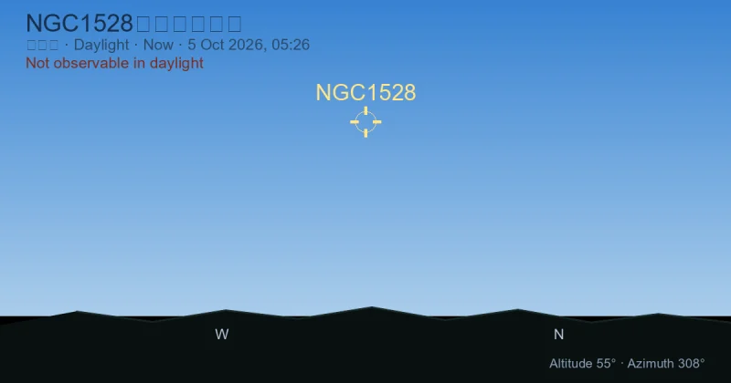 NGC1528现在在哪里?