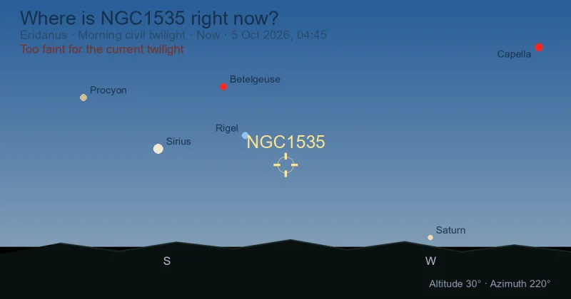 Where is NGC1535 right now?