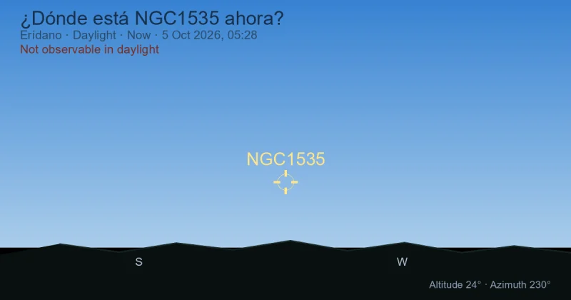 ¿Dónde está NGC1535 ahora?