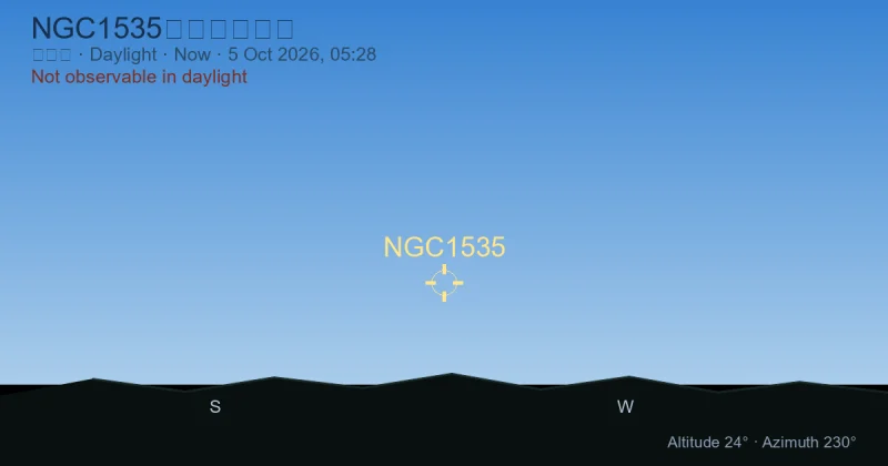 NGC1535现在在哪里？