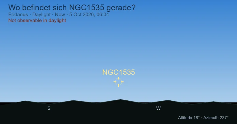 Wo befindet sich NGC1535 gerade?