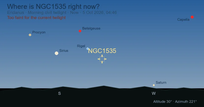 Where is NGC1535 right now?