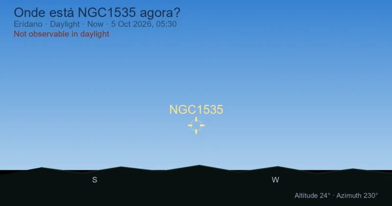 Onde está NGC1535 agora?