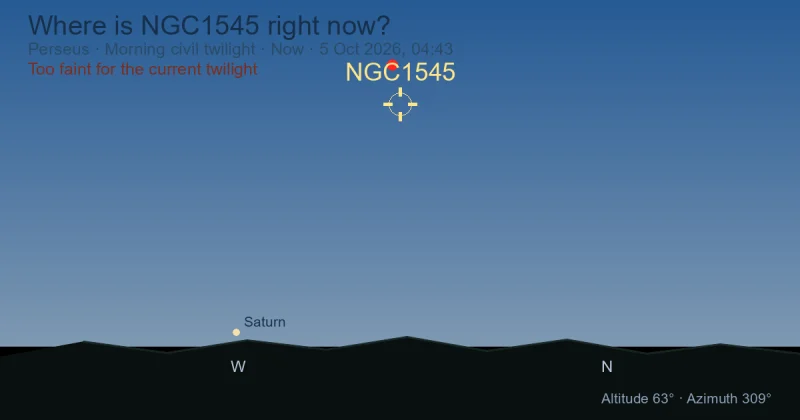 Where is NGC1545 right now?