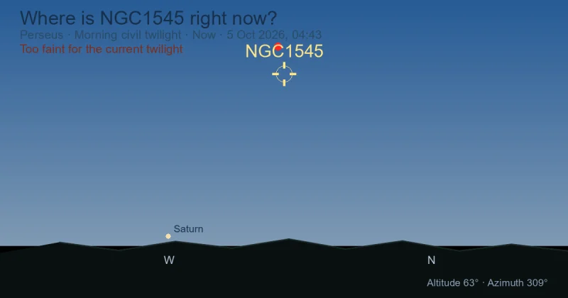 Where is NGC1545 right now?