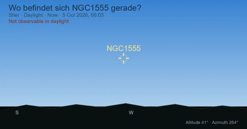 Wo befindet sich NGC1555 gerade?