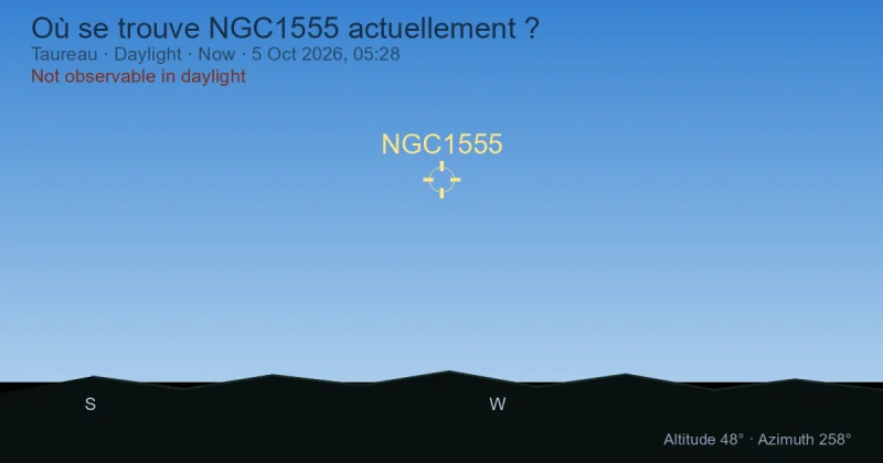 Où se trouve NGC1555 actuellement ?