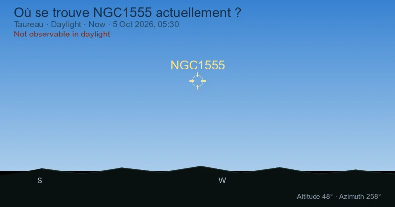 Où se trouve NGC1555 actuellement ?