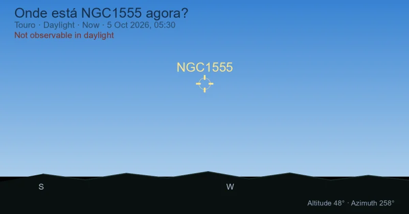 Onde está NGC1555 agora?