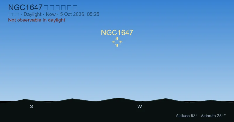 NGC1647现在在哪里？