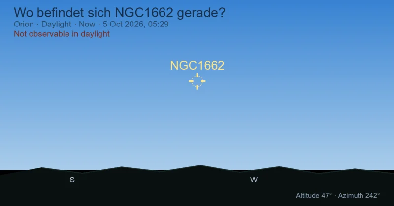 Wo befindet sich NGC1662 gerade?