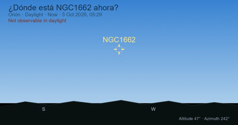 ¿Dónde está NGC1662 ahora?