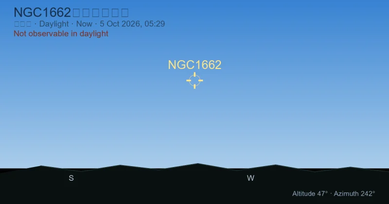 NGC1662现在在哪里？