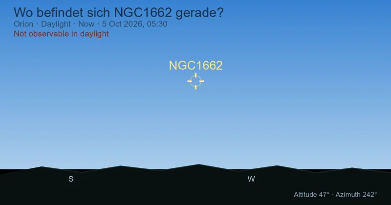 Wo befindet sich NGC1662 gerade?