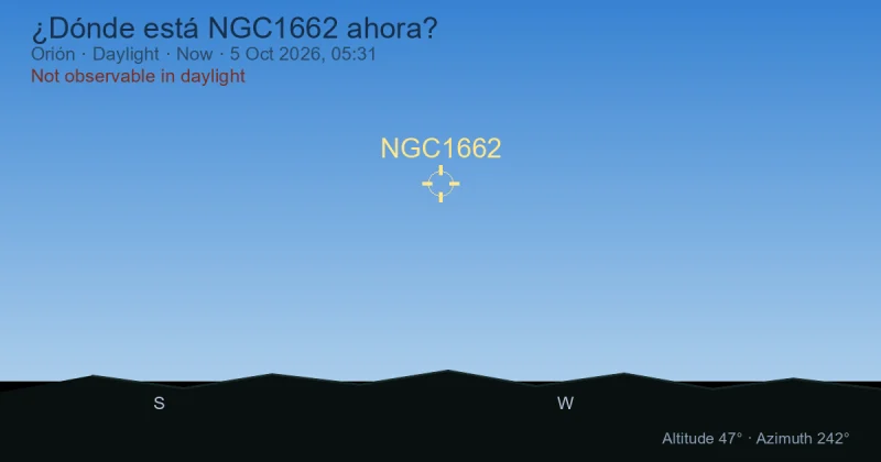¿Dónde está NGC1662 ahora?
