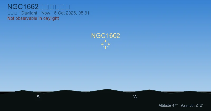 NGC1662现在在哪里?