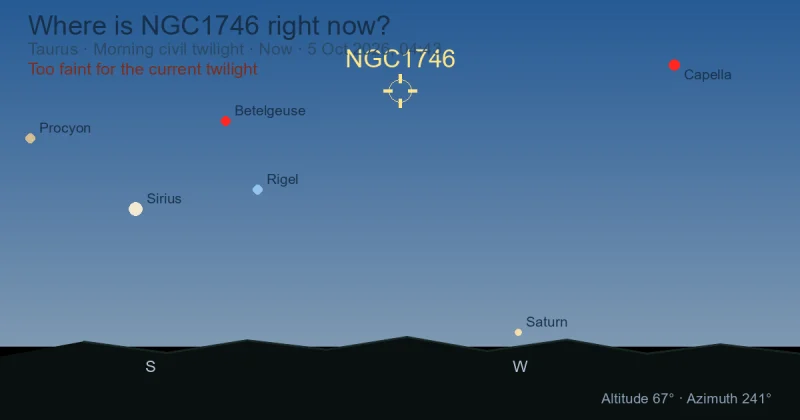 Where is NGC1746 right now?