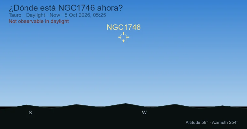 ¿Dónde está NGC1746 ahora?