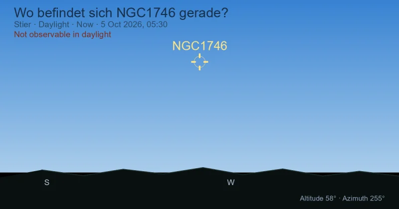 Wo befindet sich NGC1746 gerade?