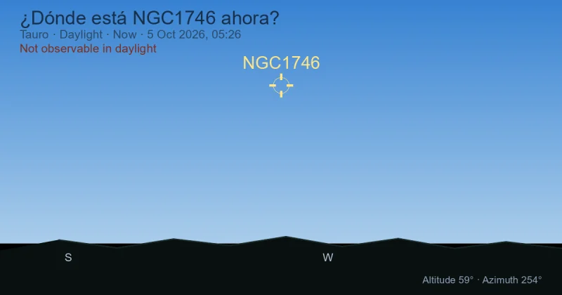 ¿Dónde está NGC1746 ahora?