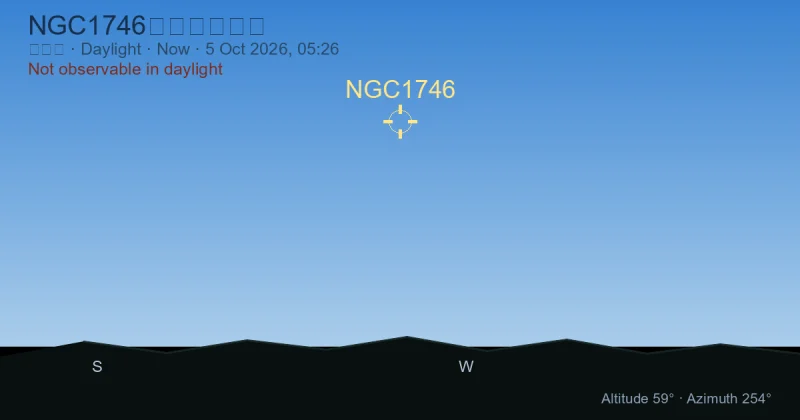 NGC1746现在在哪里?