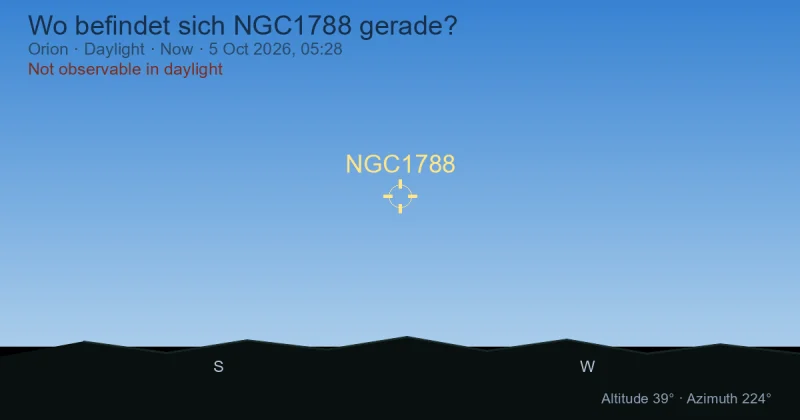 Wo befindet sich NGC1788 gerade?