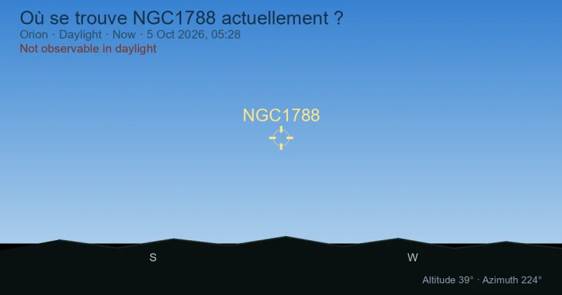 Où se trouve NGC1788 actuellement ?