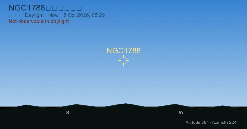 NGC1788现在在哪里？