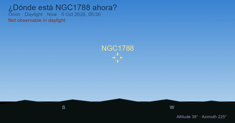 ¿Dónde está NGC1788 ahora?