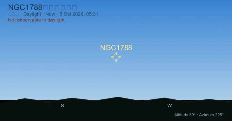 NGC1788现在在哪里?