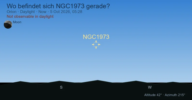 Wo befindet sich NGC1973 gerade?