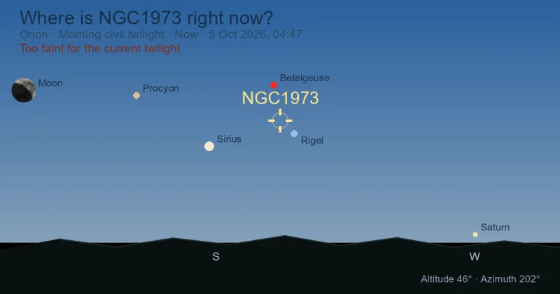 Where is NGC1973 right now?